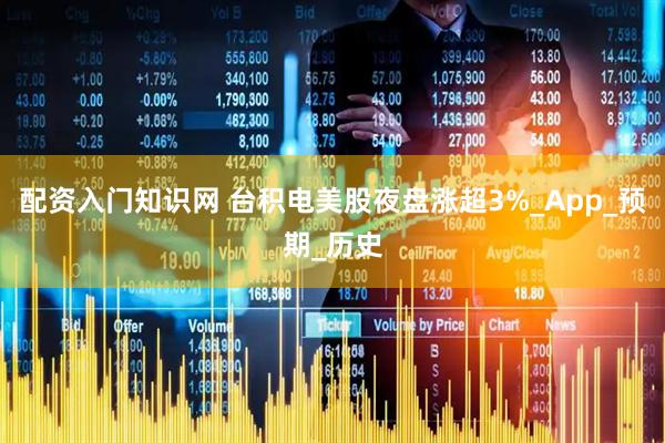 配资入门知识网 台积电美股夜盘涨超3%_App_预期_历史